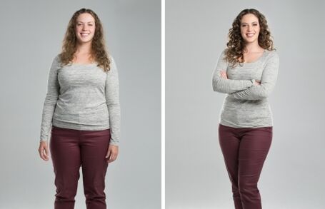 The protein before and after diet
